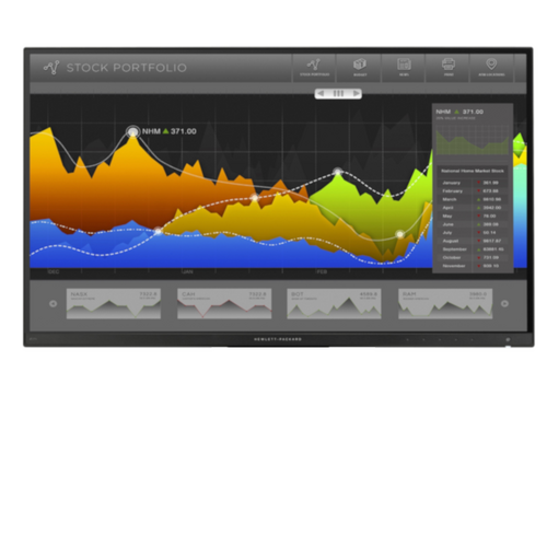 HP Z27n 27-inch IPS Narrow Bezel Monitor Display, LED FHD at 60Hz, HDMI (NO STAND)